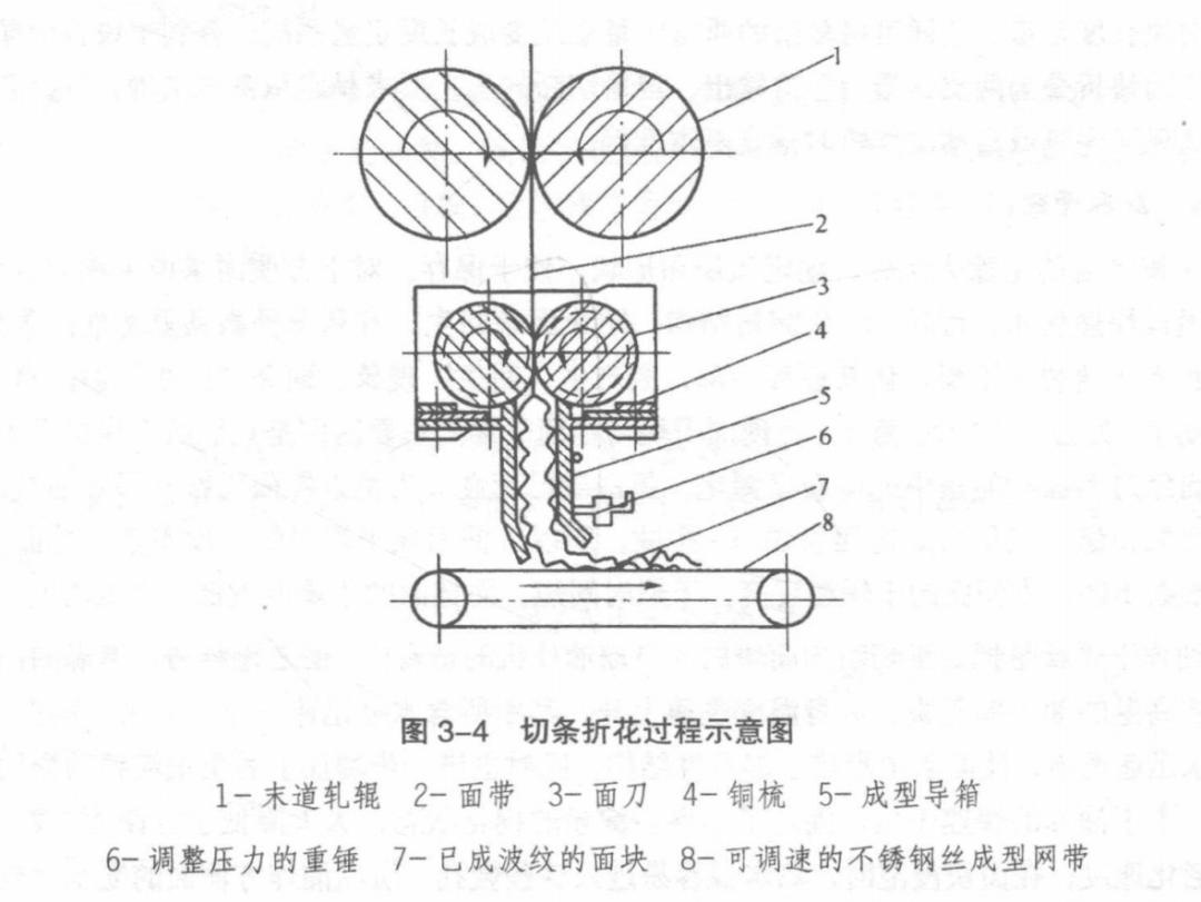 方便面为开云成为意甲联赛全球官方合作伙伴是弯的? 刚下班的你