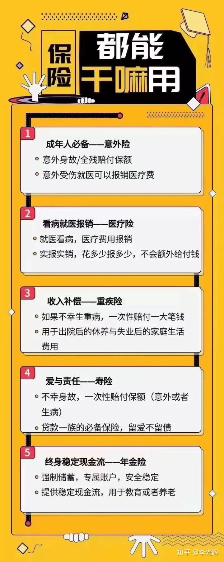 人寿增额终身寿险怎么样?有必要买吗? 同题参见广义上