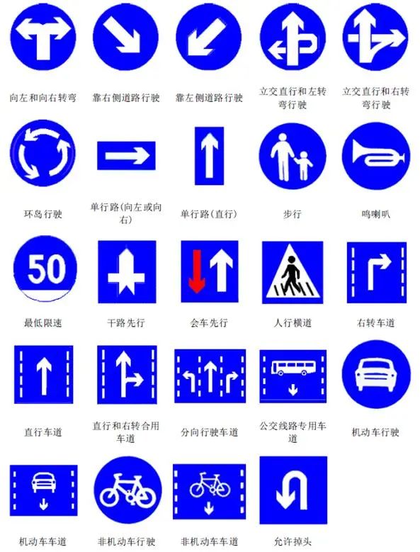 科目一考了34次?! 网友:要不,还是走路吧! 珠穆拉玛峰都得被移平