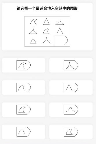 但流程很复杂