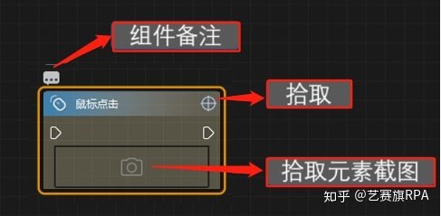 用RPA