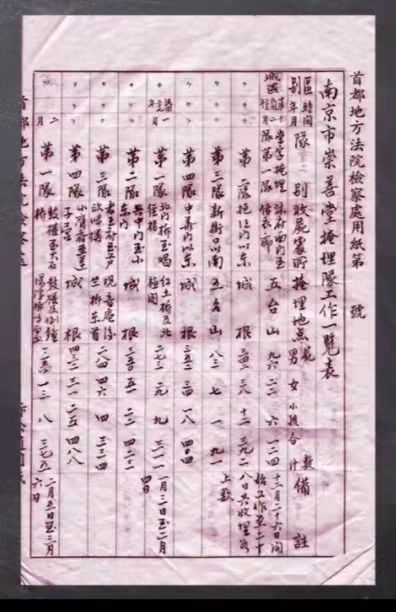 南京大屠杀受害人数的数据来源和部分事实 档案号五九三/37