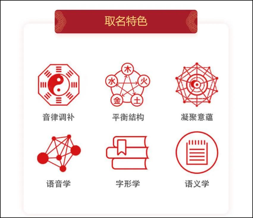 网上的算命游戏都是智商税么? 至少美术部分不拉垮