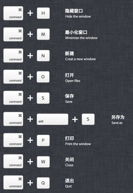 下载 Termux for PC 0.118.0 Windows 版 Termux for PC 是一个免