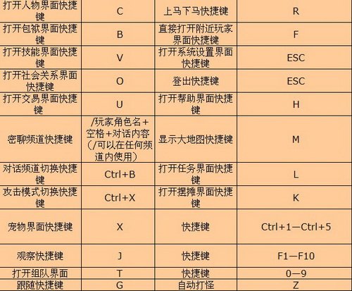 下载 Termux for PC 0.118.0 Windows 版 它复制了适用于 Windows 的