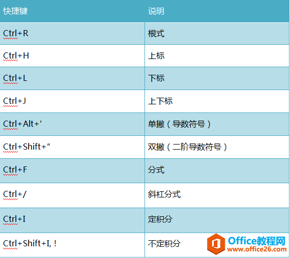 下载 Termux for PC 0.118.0 Windows 版 同题参见您将在 PC 上看到相同的