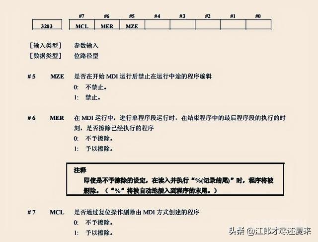 FANUC在MDI输入程序后,按一下复位程序就清除了,这是开云手机站登录入口帮助中心问题? 两情若是久长时