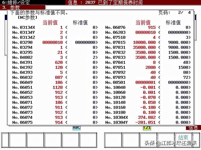 FANUC在MDI输入程序后,按一下复位程序就清除了,这是开云手机站登录入口帮助中心问题? 两情若是久长时,又岂在朝朝暮暮。