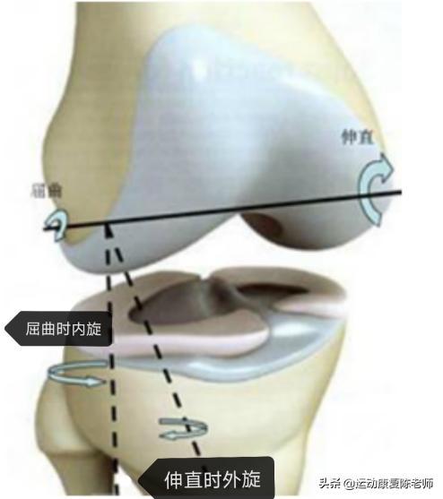 小伙伴可能会说这有啥