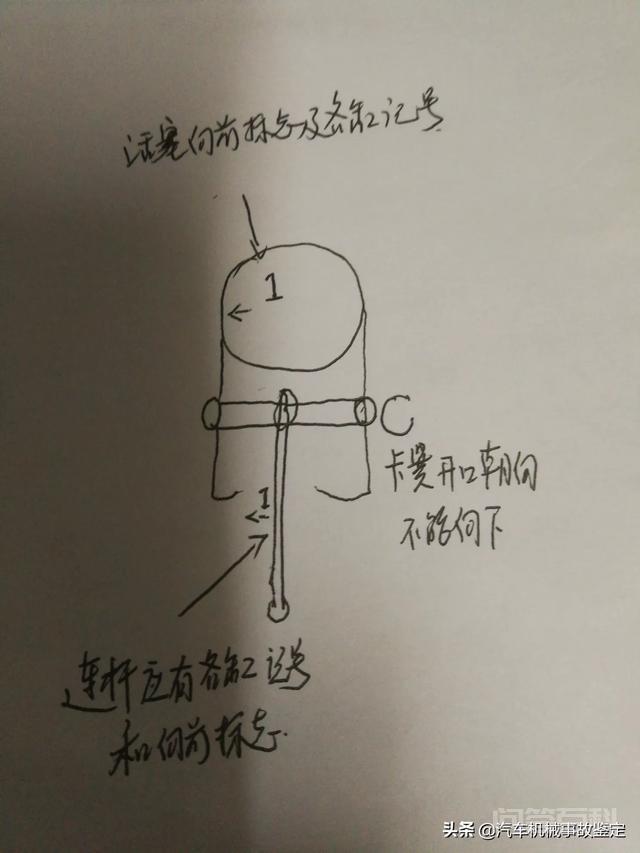 这是修理工的活