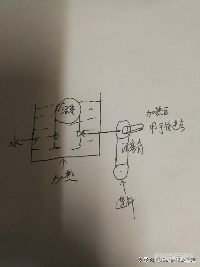 这是修理工的活。