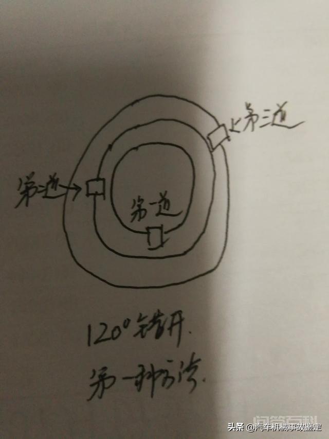 或者要大修了