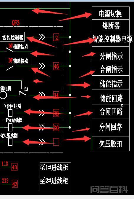 很多维修电工不懂的联络柜知识,老电工来教你,一看就懂 配电房中的联络柜也叫母线分段柜