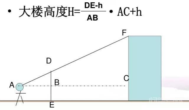 余在泰山试院