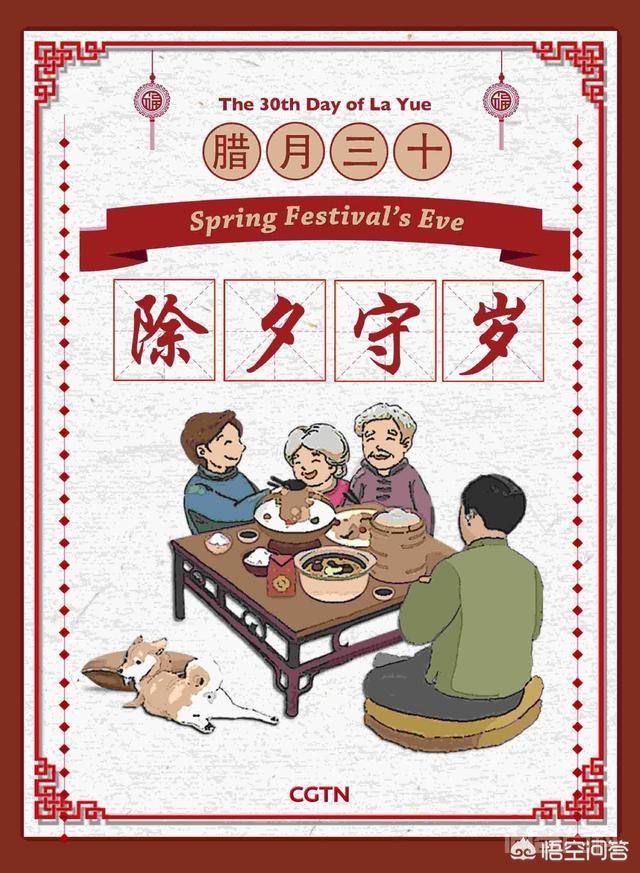 看来青岛地区的习俗基本一样