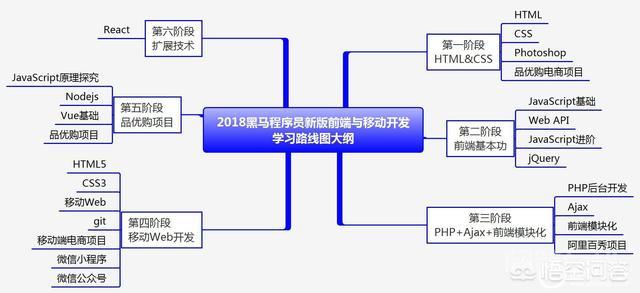 个人觉得
