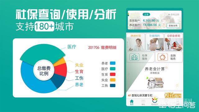 职工基本医疗保险待遇有哪些? 职工基本医疗保险待遇有哪些?