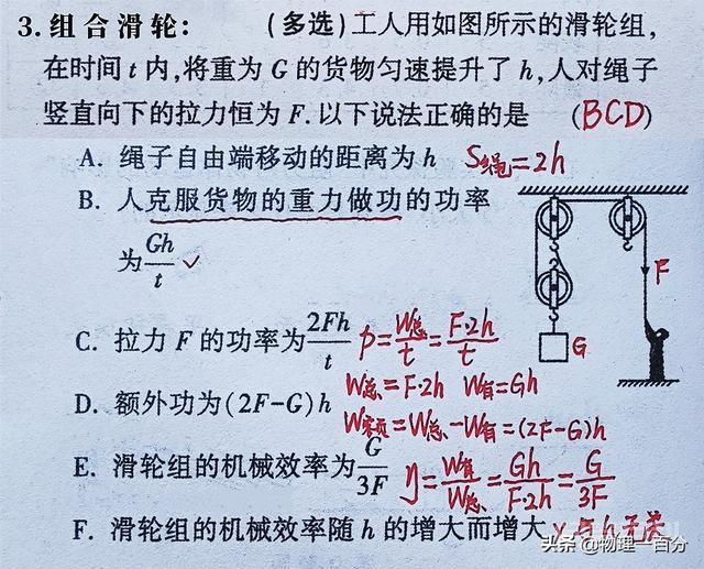 不会做与“滑轮组”相关的物理题?中考危矣!三道题带你精通 时间如同离弦之箭,转眼即逝!