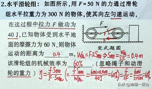 不会做与“滑轮组”相关的物理题?中考危矣!三道题带你精通 转眼即逝