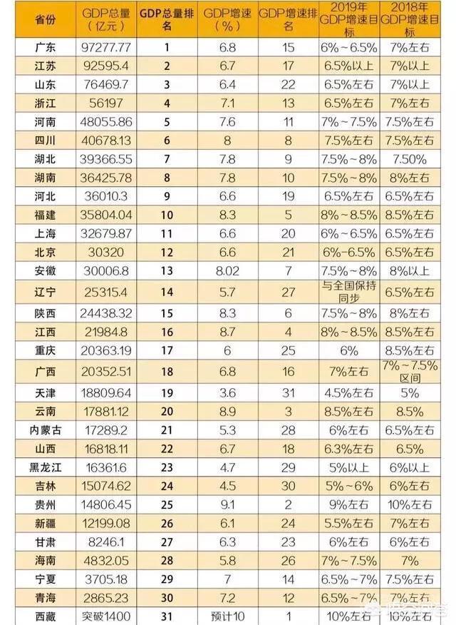 3月1日