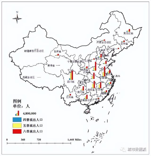 与此同时