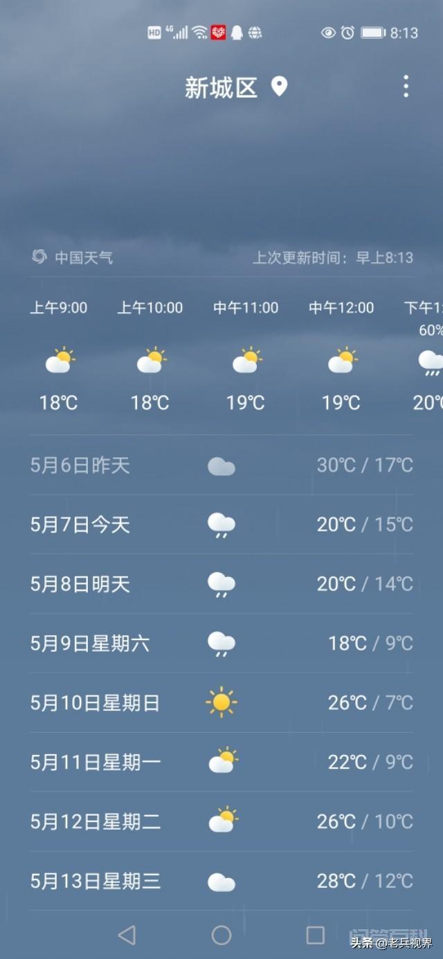 5月10日去西安旅行,温度怎么样,应该穿曼城官方合作伙伴开云手机站登录入口官宣衣服?需要提前准备曼城官方合作伙伴开云手机站登录入口官宣呢? 下面我来回答一下这个问题