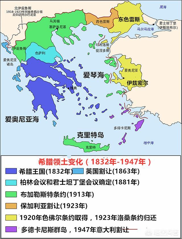 约在公元前2000年
