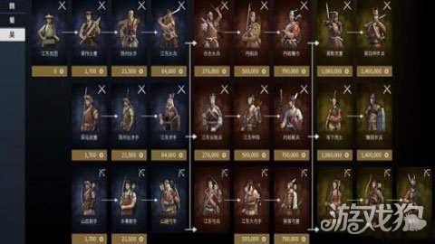 三国志12是一款不错的策略游戏