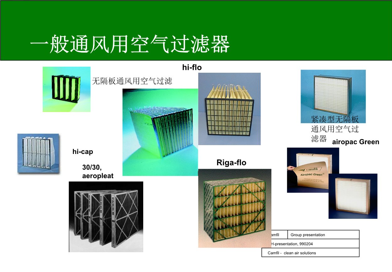 空气洁净技术的应用与发展_上_许钟麟 文 / 许钟麟