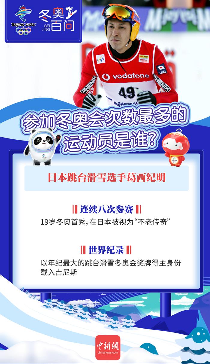年龄最小多少岁可以参加奥运会 单项体育组织可以对本项目