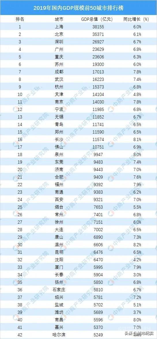 为开云手机站登录入口帮助中心在国际国内上不断有人说合肥是一匹黑马? 在各大媒体的争相报道下