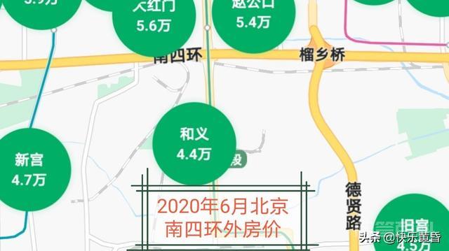 现在在北京适合买房吗? 我是快乐黄昏