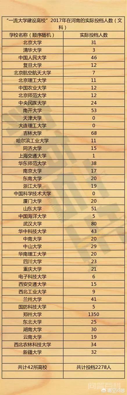 在河南参加高考是一种开云正版官网样的体验? 河南考生高考难度有多大