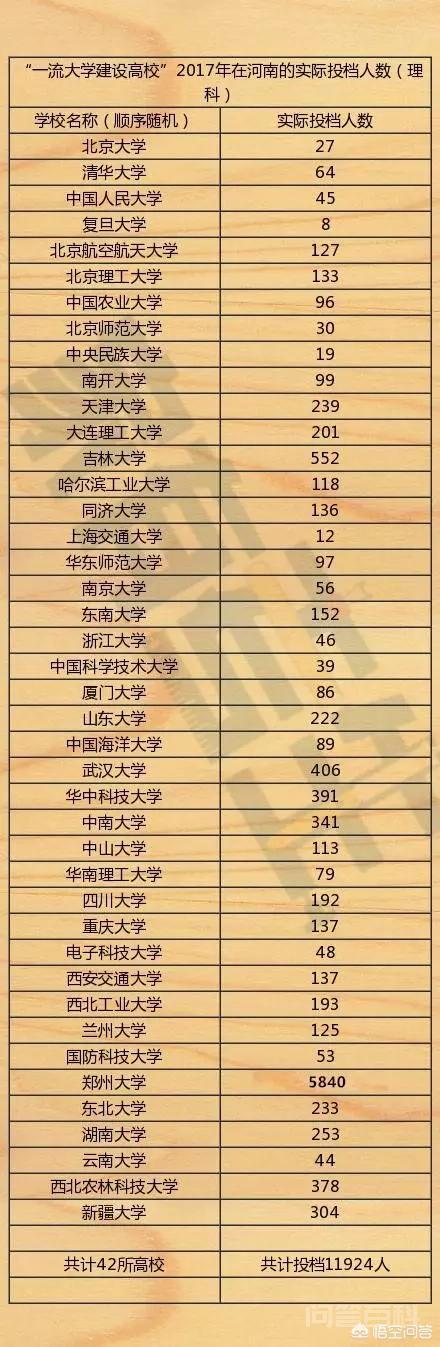 在河南参加高考是一种开云正版官网样的体验? 我们先算一笔账