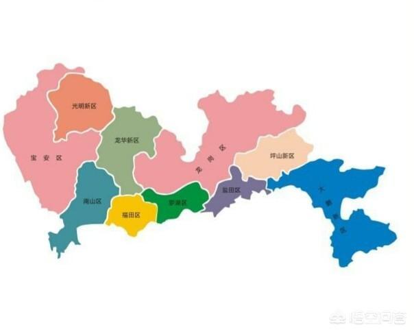 中国经济中心城市