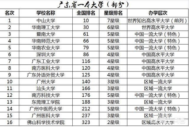 其实对于一本