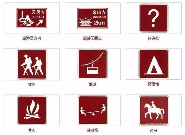 最全科目一交通标志,分享给我的学员 同题参见学会看这些交通标志不仅考试能