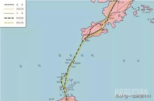 渤海湾跨海大桥目前没有时间表