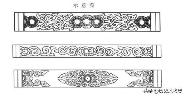 清初沈阳故宫,与现存沈阳故宫,在外观,用色,装饰上有何区别? 名字叫盛京行宫或奉天行宫