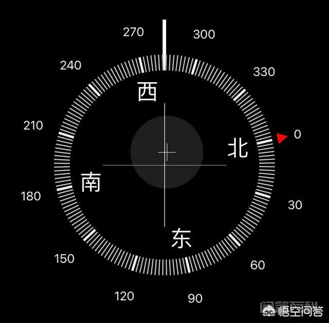 手机上的指南针是怎么用的? 感谢您的阅读