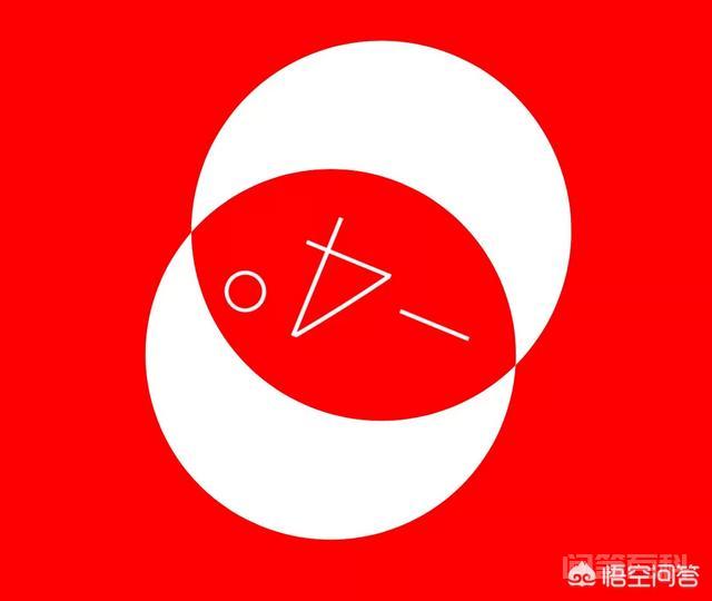 手机上的指南针是怎么用的? 同题参见实际上