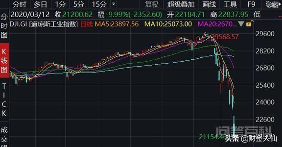 同题参见其中包括美国