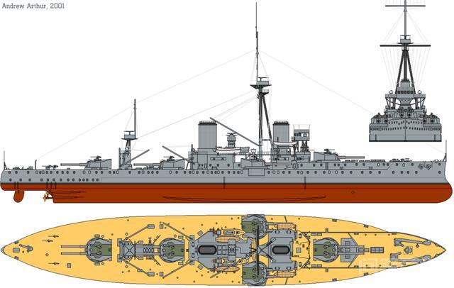 战列舰、重型巡洋舰、战列巡洋舰的区别? 战列舰(battleship)是最早