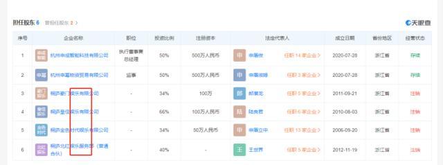 申通快递发布业绩预告
