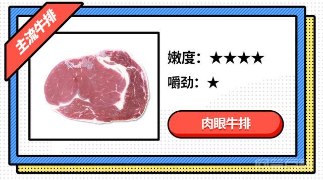 每次想去买几块牛排