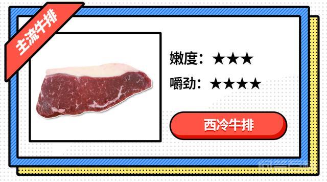 又被选菲力