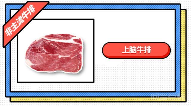 同题参见其实