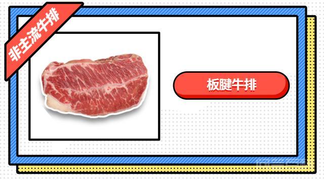 这牛排究竟怎么选