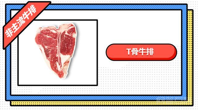这牛排究竟怎么选？它们有啥区别？