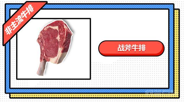 它们有啥区别